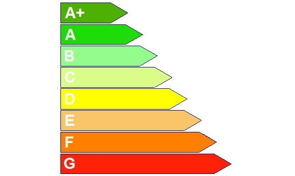 581